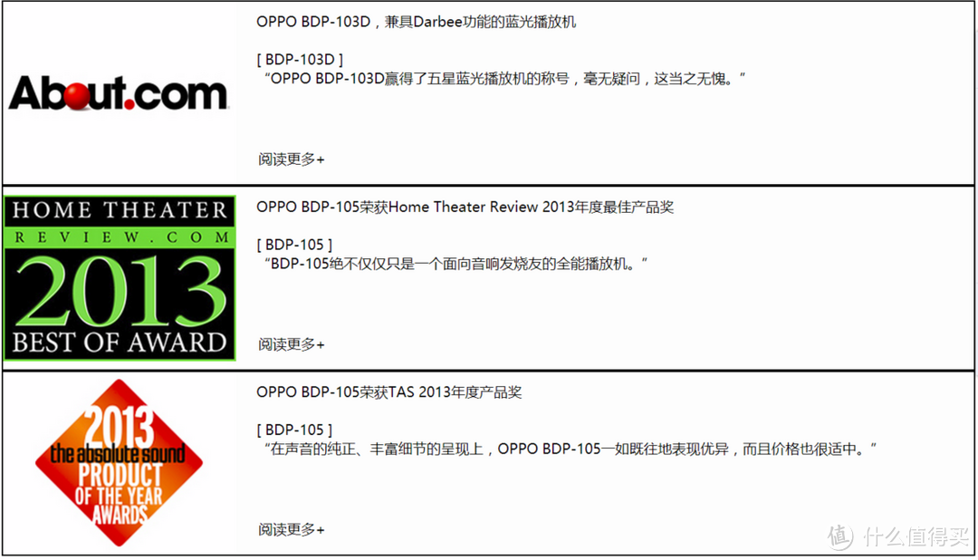 #首晒# 国货骄傲：OPPO 旗舰级 UDP-203 蓝光播放器