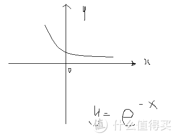 论抗霾持久战 —— 浅谈新风系统和空气净化器选购