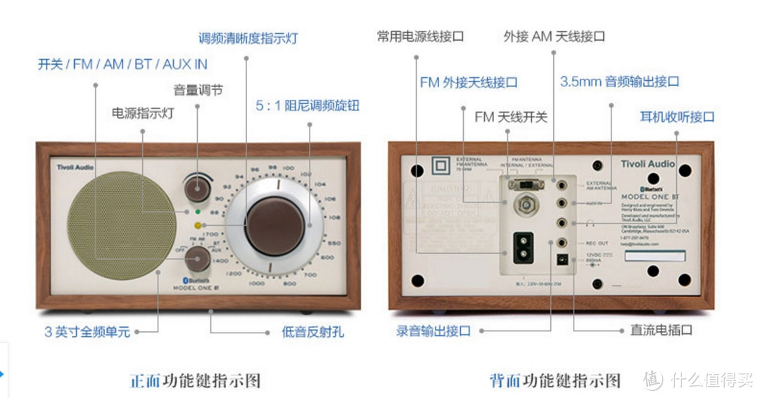 有音乐，更有情怀：Tivoli Audio 流金岁月 M1BT 蓝牙音箱