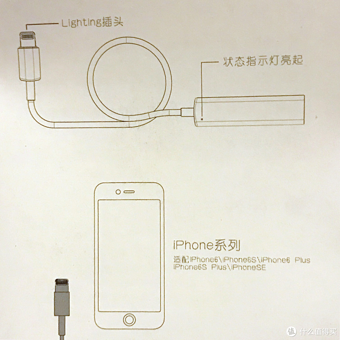 支持型号中并没有i7