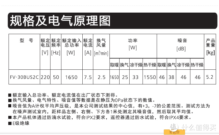 BROAN 百朗 FL200、HT-FA180风暖浴霸安装及简评