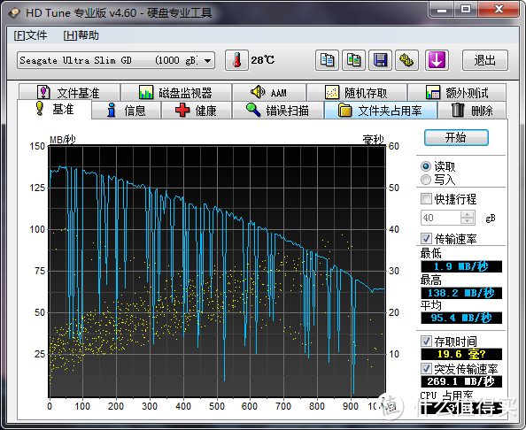 极致轻薄博体验--SEAGATE 希捷 至轻睿利便携式 移动硬盘测评