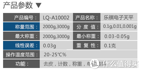 乐祺实验室电子天平 简单开箱