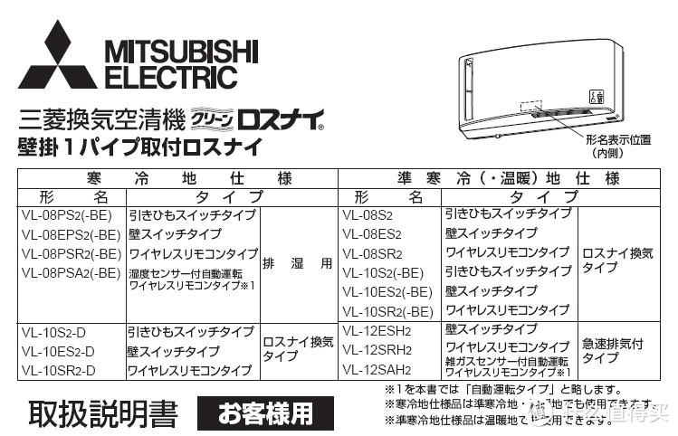 MITSUBISHI 三菱 VL-10SR2 VL-12SAH2 壁挂式热交换新风机 选购建议