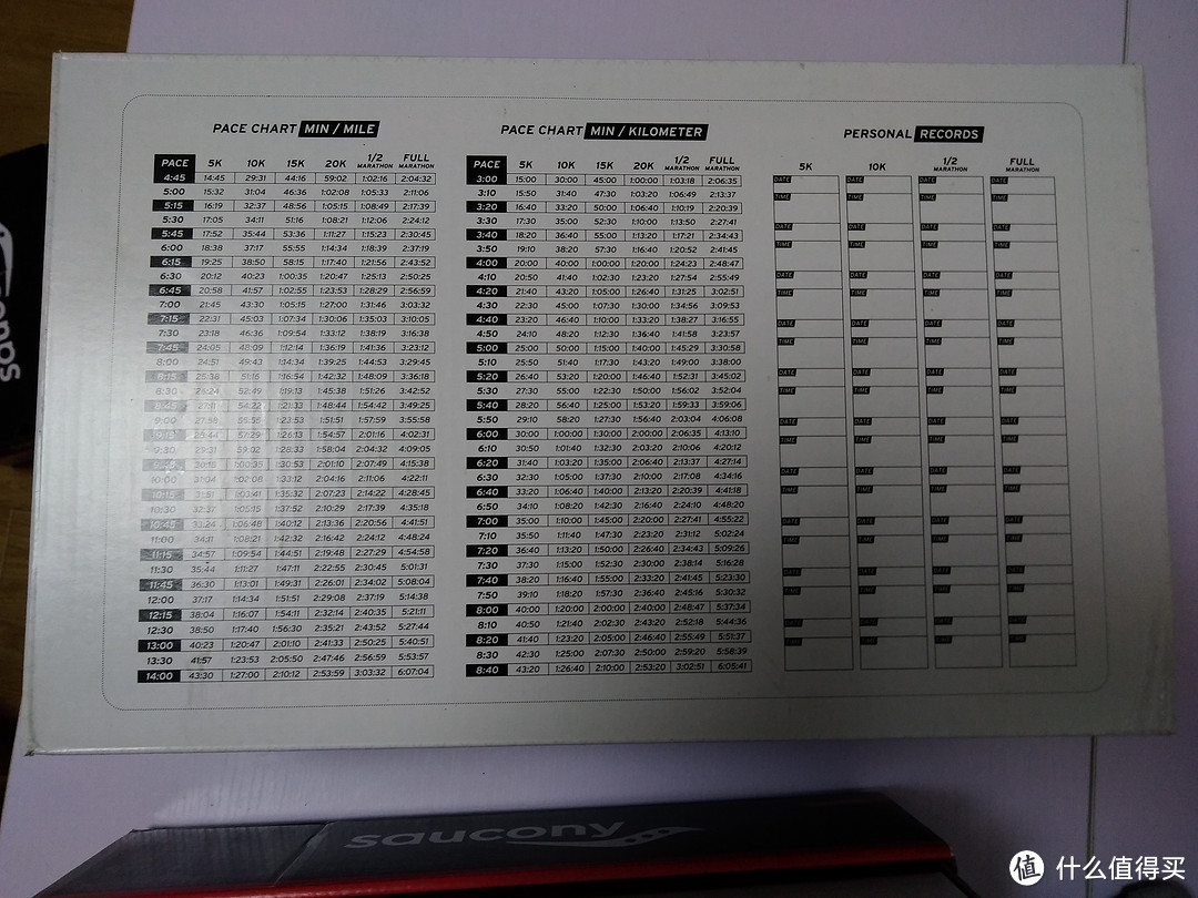 我不是黄牛——三双 Saucony 索康尼 Triumph ISO 2 开箱