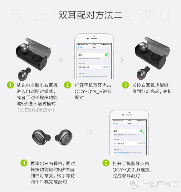 白菜价之QCY的百元级产品：QCY Q29 分体式 蓝牙耳机