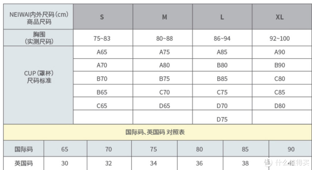 NEIWAI兼修，新年从一件舒适的内衣开始（真人兽，危险系数0）