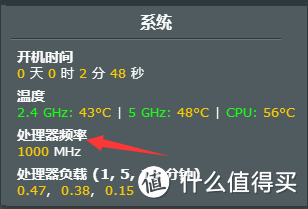 不一样的ASUS 华硕 RT-AC66U B1 无线路由器