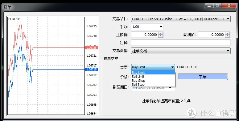 关于外汇的那些事