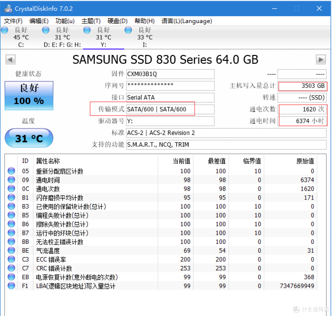 手里闲置的ssd如何废物利用 固态硬盘 什么值得买