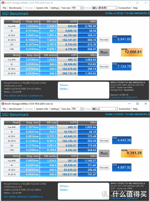 带你看懂7代睿频平台，用服务器级别的Z270主板尝试组NVME硬盘磁盘列阵