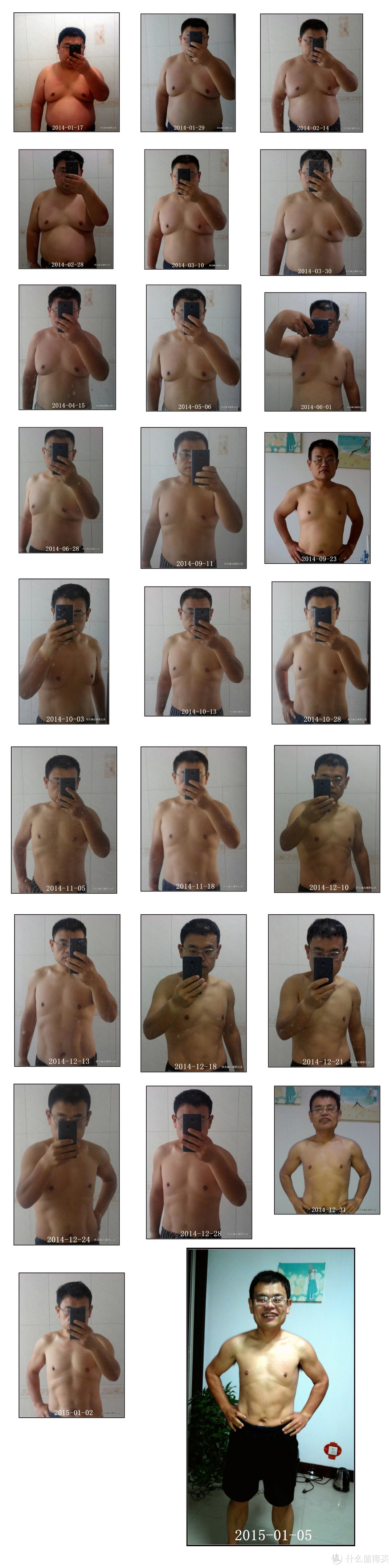 减肥很难吗?一年减重88斤,保持三年不反弹人个小总结。