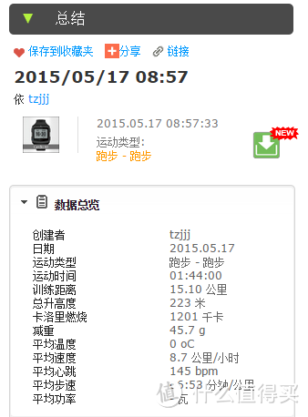 减肥很难吗?一年减重88斤,保持三年不反弹人个小总结。