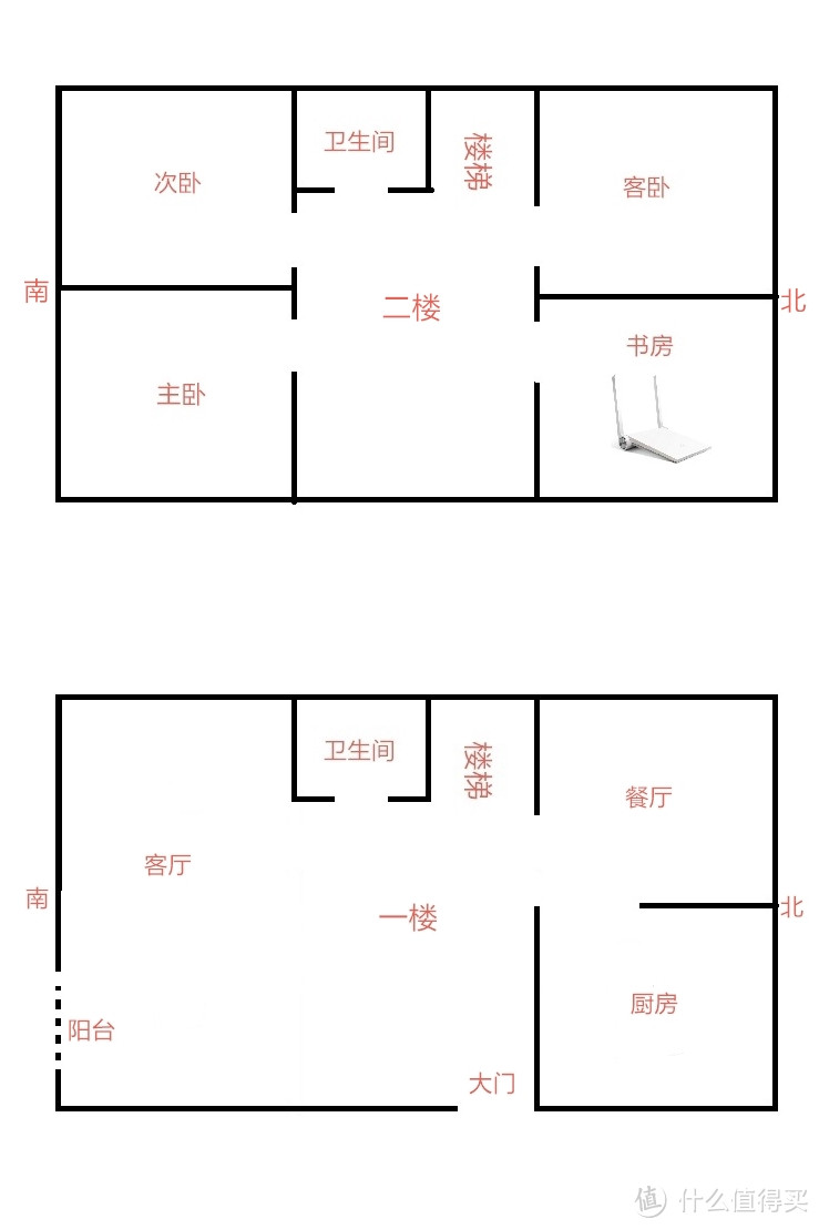 极路由B70开箱体验