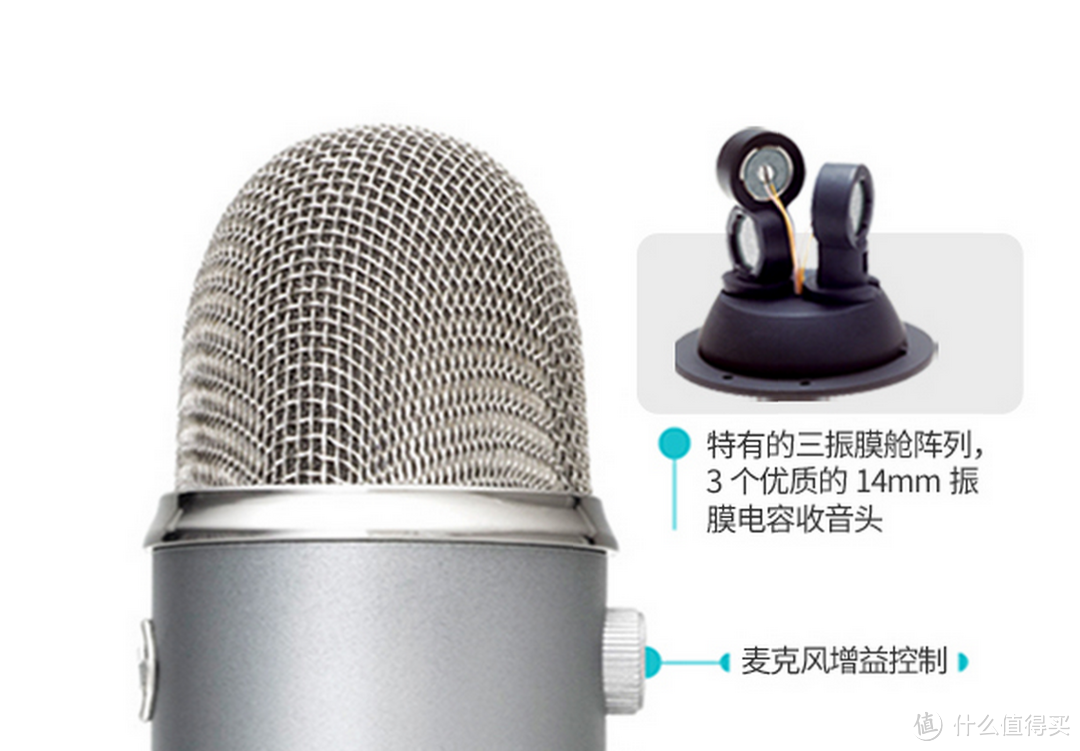 舒尔 SHURE PG27-USB 电容式麦克风