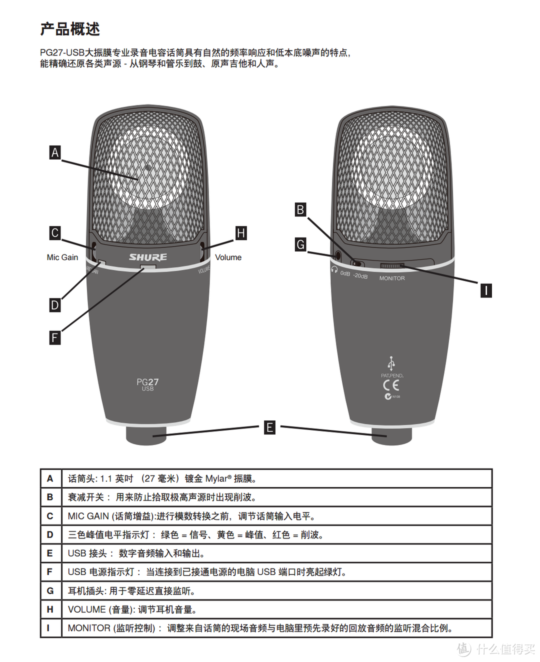 舒尔 SHURE PG27-USB 电容式麦克风