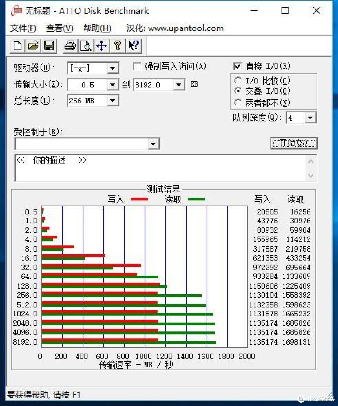 TLC时代的一股清流!非主流SLC 320GB SSD试用