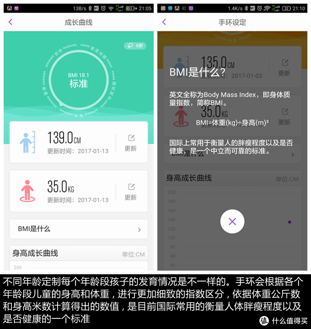 让你走近孩子的世界，葡萄科技 PaiBand 成长手环。