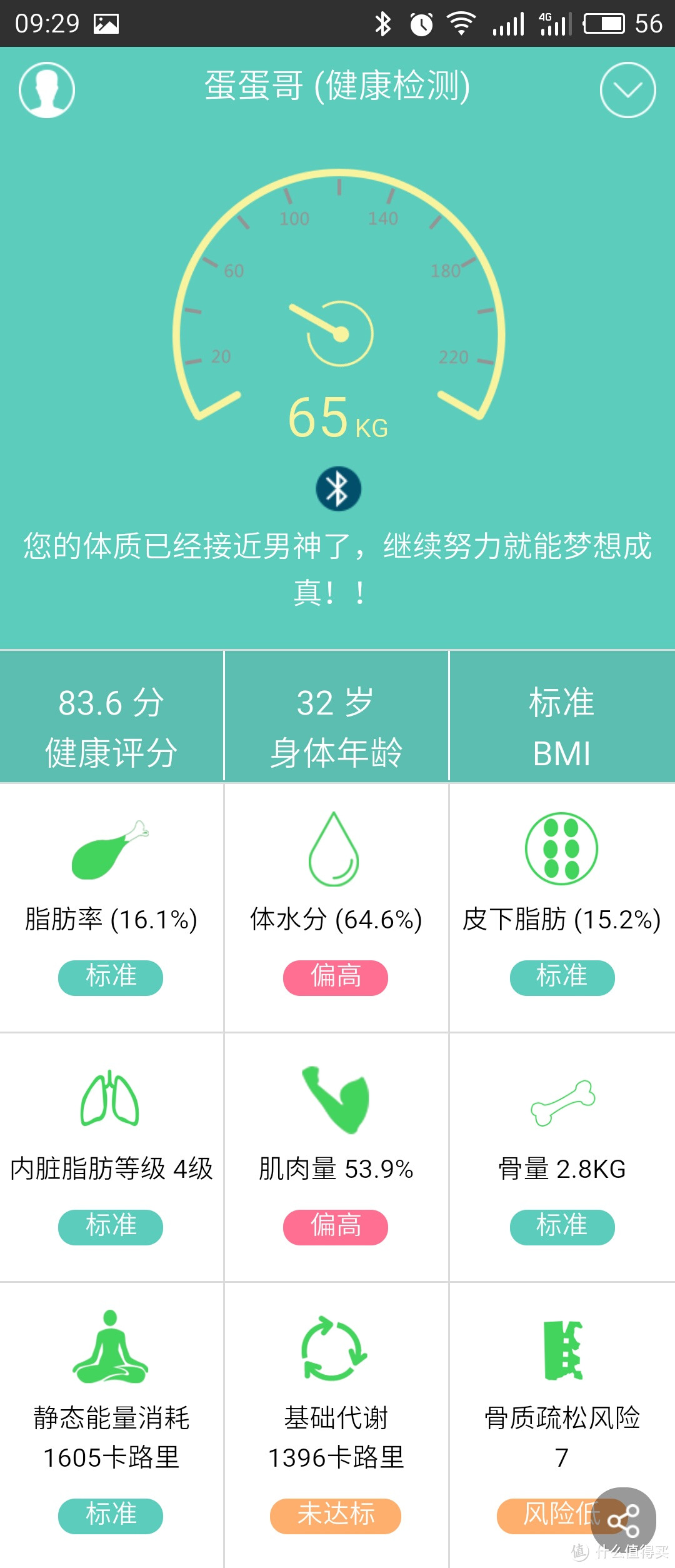 数据完成，读取12项健康指标