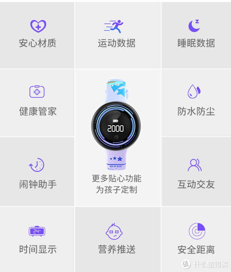 你的成长，我来关注——葡萄科技 PaiBand 成长手环体验