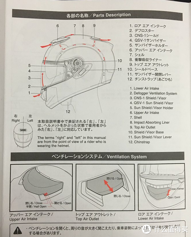 过年了再入shoei头盔，GT-AIR GRANDEUR TC-6开箱