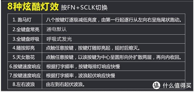 AJAZZ 黑爵 机械战警 机械键盘 简单开箱晒单