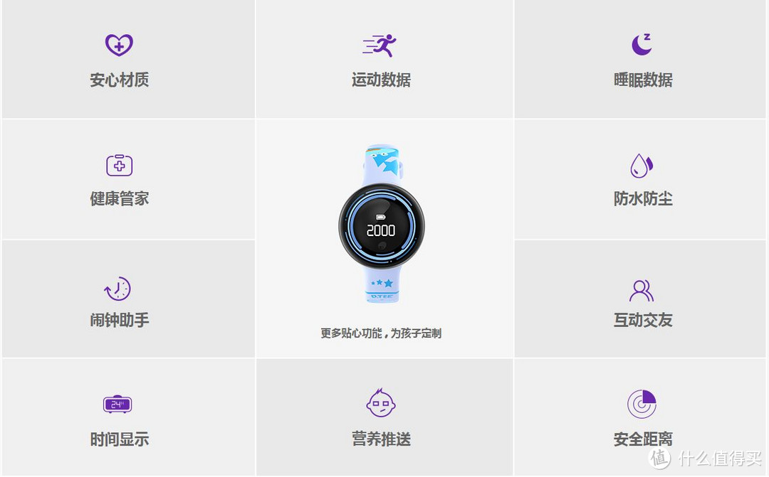 让孩子攀登自己的高峰----葡萄科技 PaiBand成长手环评测