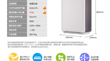 3M KJEA4187空气净化器购买理由(滤网|价格)