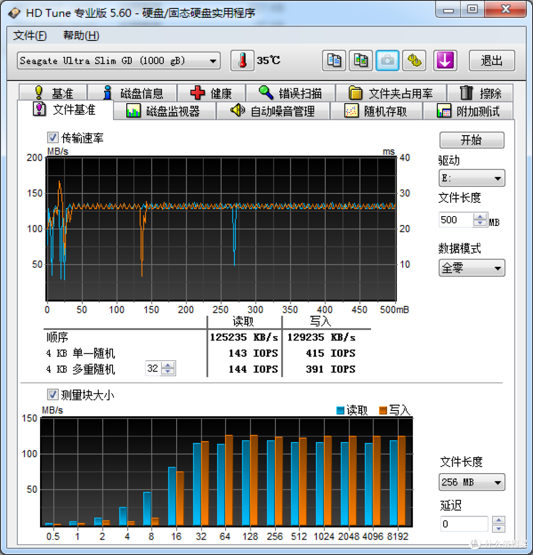 速度颜值轻薄兼顾的---希捷 至轻睿利便携移动硬盘(1TB)
