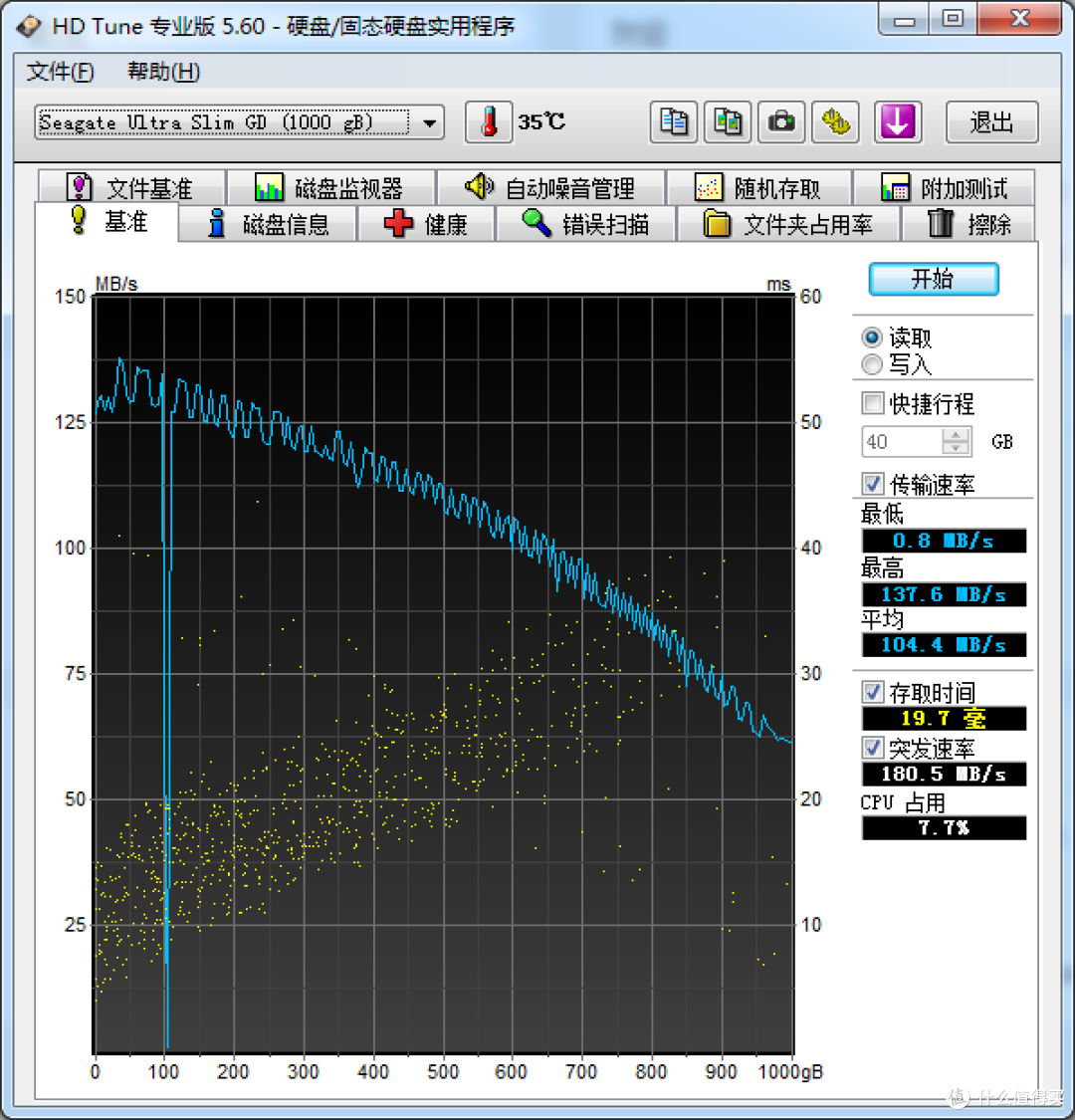 速度颜值轻薄兼顾的---希捷 至轻睿利便携移动硬盘(1TB)