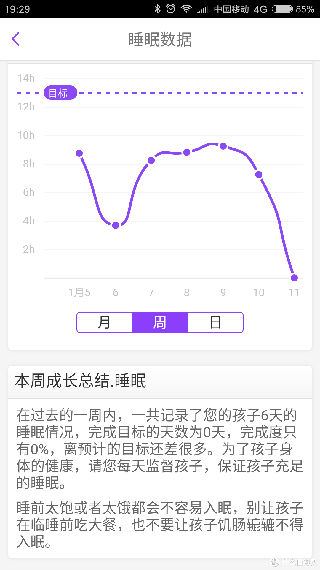 葡萄科技 PaiBand 成长手环-----专注于孩子的手环