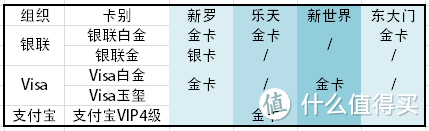 2017年80元游首尔，我做到了！