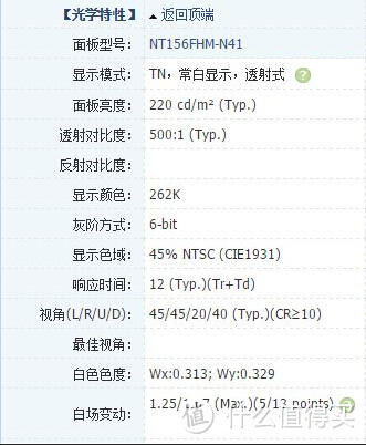 标压CPU+无阉割GPU Acer超性价比游戏本暗影骑士3试用