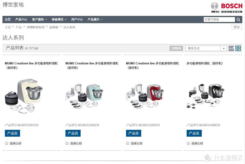 科技成就的生活之美---Bosch博世 MUMVC20RCN 家用厨师机