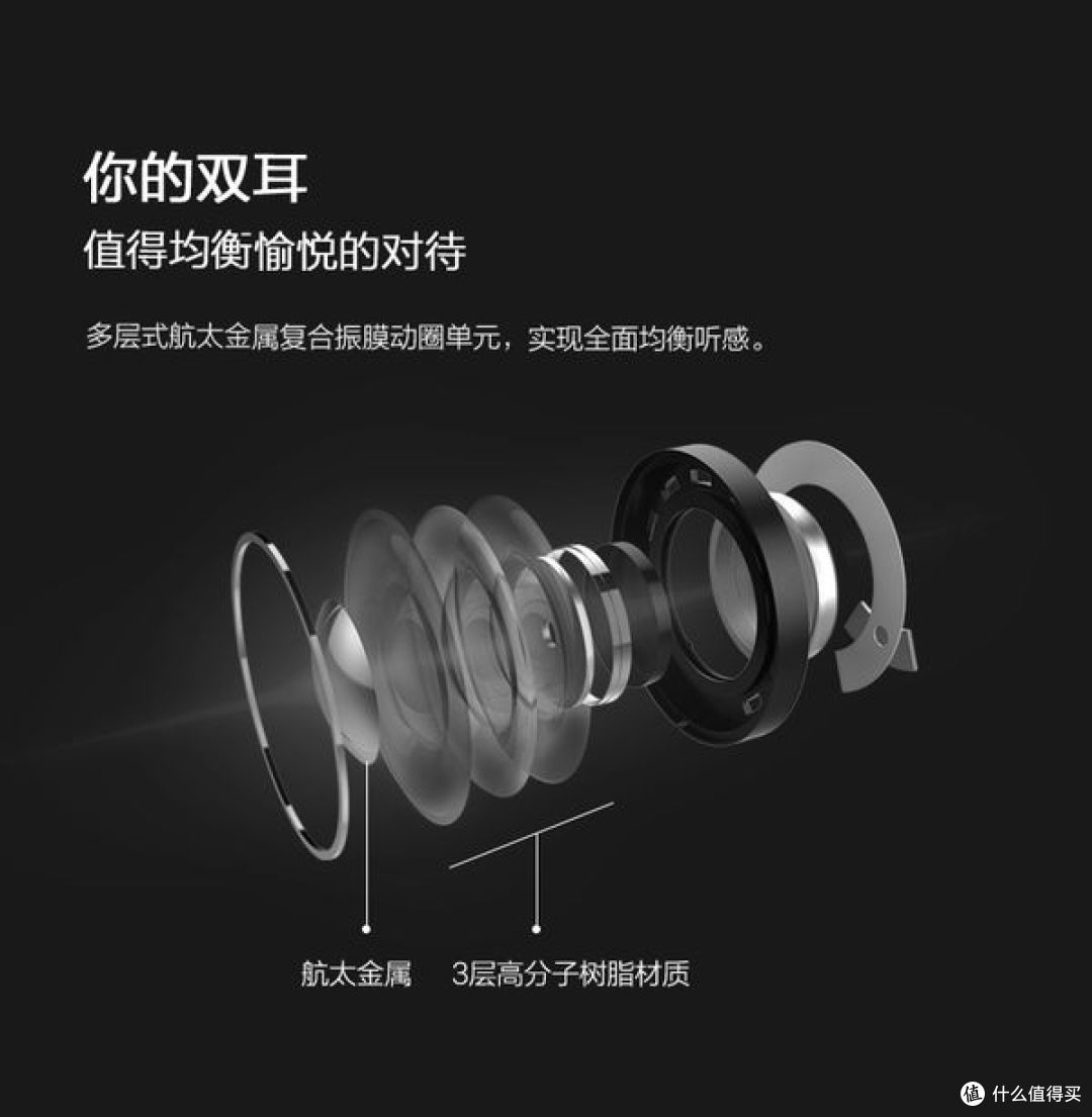 I need more:1more万魔 三单元头戴式耳机评测