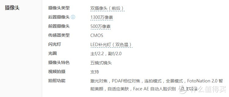 备机优选，颜值担当：MEIZU 魅族 魅蓝U10 智能手机699元入