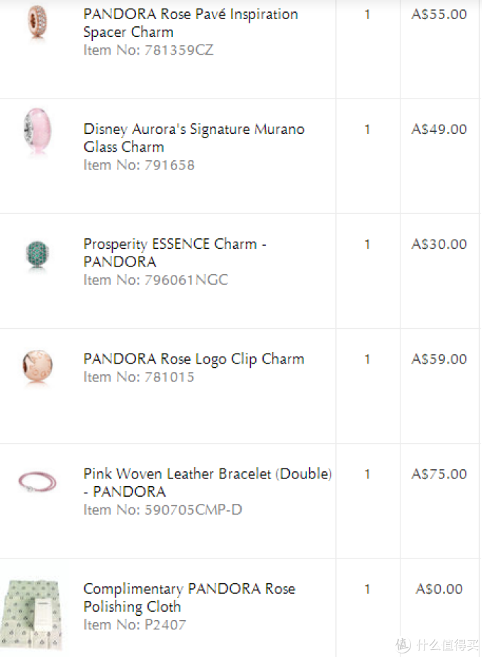 潘多拉手镯怎么样