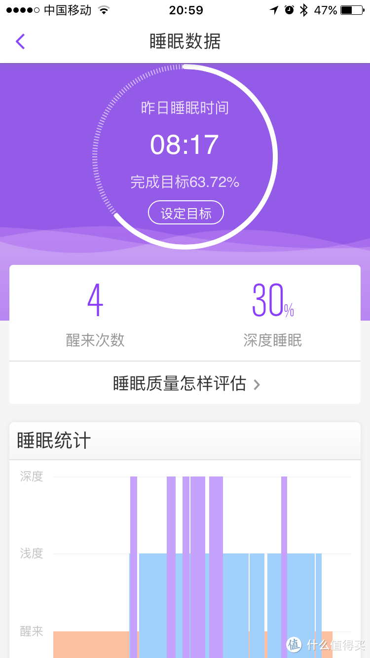 新年的礼物——颜值与科技并存的PaiBand