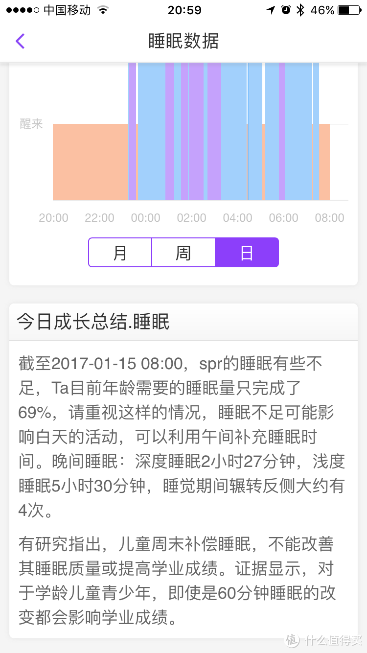 新年的礼物——颜值与科技并存的PaiBand