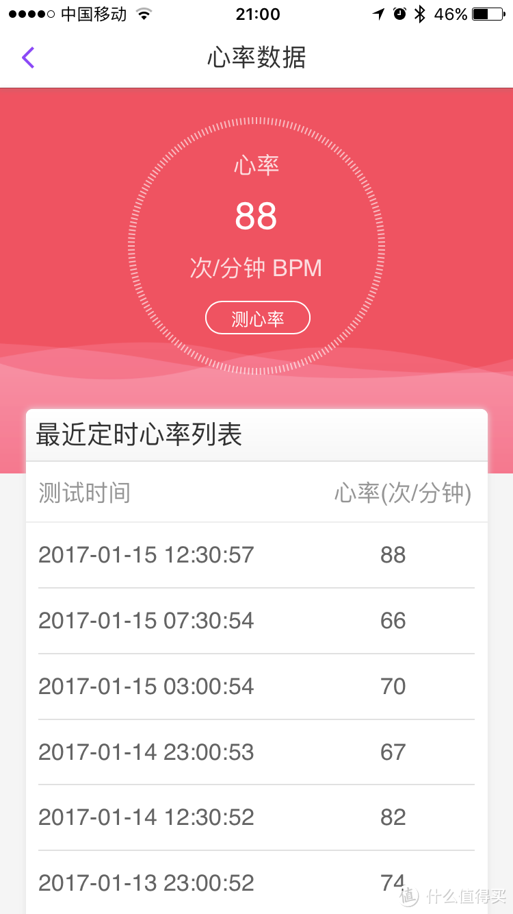 新年的礼物——颜值与科技并存的PaiBand