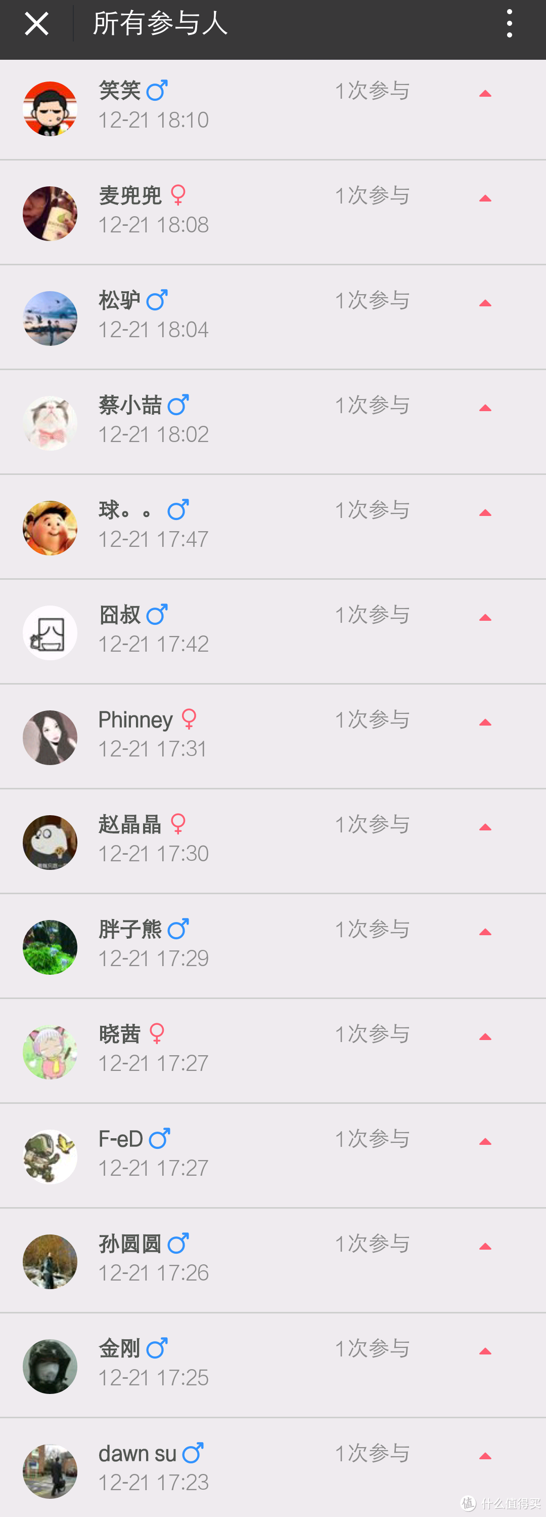 套马的汉子你威武雄壮:长沙值友海淘面具拼单记录