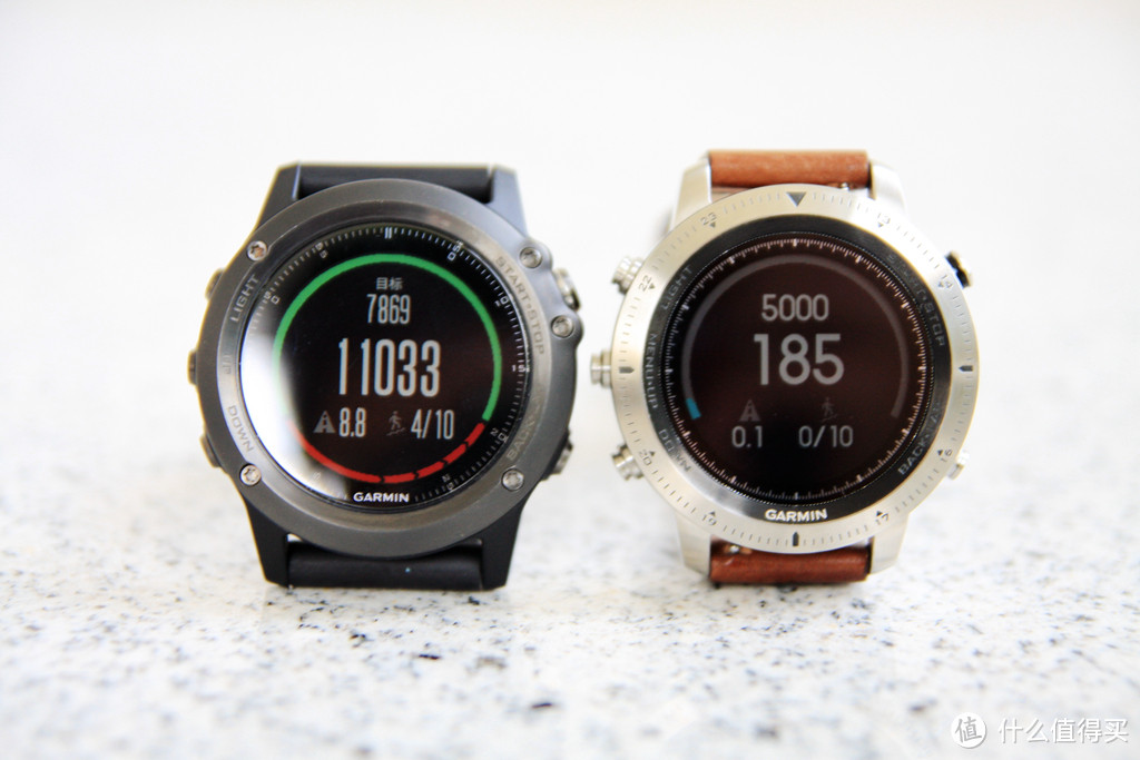 颜值再升：Garmin 佳明 Chronos *级户外表 开箱