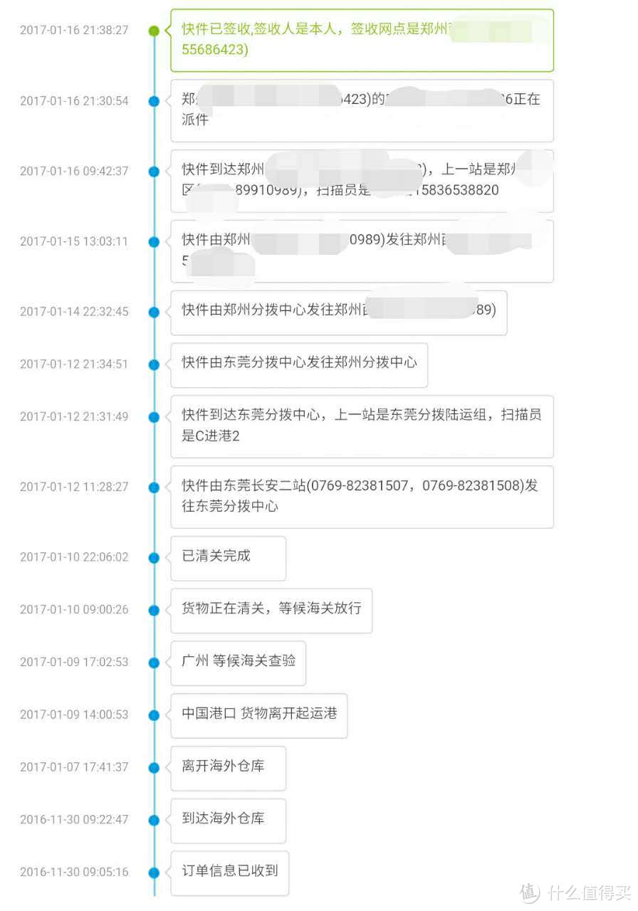 ONCORD 康科德 Transformer XT 2015款儿童安全座椅晒单