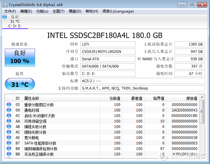 笔记本里的变形金刚，ThinkPad X230Tablet详细开箱+使用简评