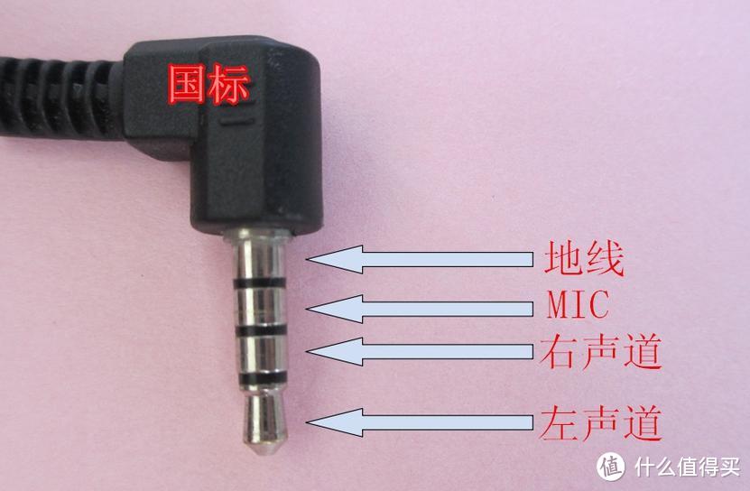 TempoTec 节奏坦克 iDSD 数字解码耳放一体机 众筹 首发评测