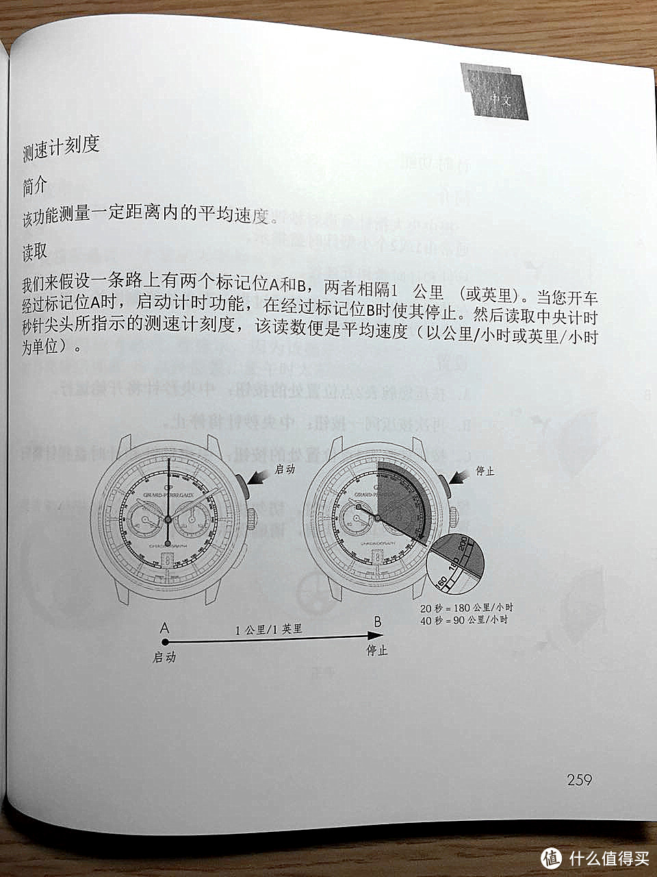 #本站首晒# 什么值得买带我去疯狂——网购的最贵商品 Girard-Perregaux 芝柏 49700 男士手表