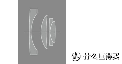 FUJIFILM 富士 X100 的原生搭档：WCL-100 广角镜转换镜