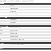 捷安特 xtc800 山地自行车使用体验(配置|价格)