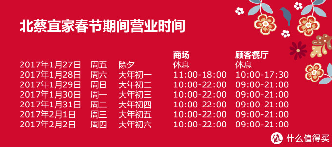 宜家购物指南之厕所篇