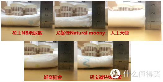 5款爆款NB码纸尿裤测评  （花王、Natural moony、大王天使、好奇铂金、帮宝适白帮）